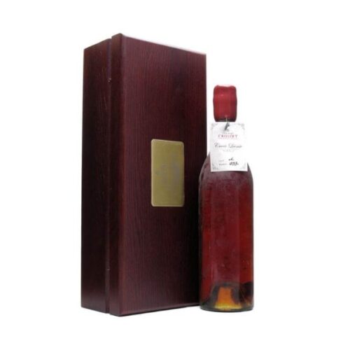 13 Most Expensive Brandy Bottles
