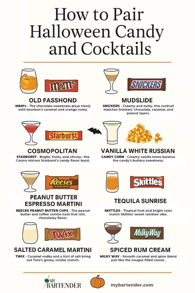 halloween candy and cocktails